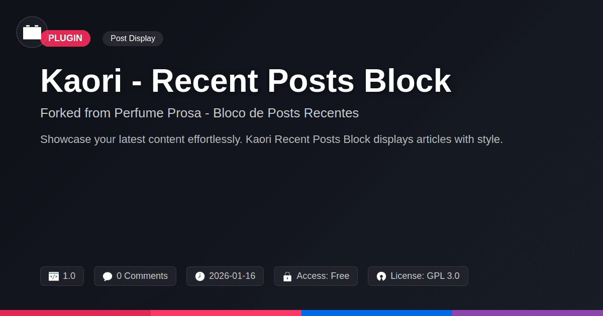 Perfume Prosa - Bloco de Posts Recentes