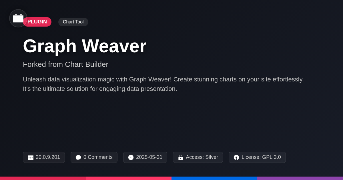Graph Weaver forked from Chart Builder Graph Weaver forked from Chart Builder