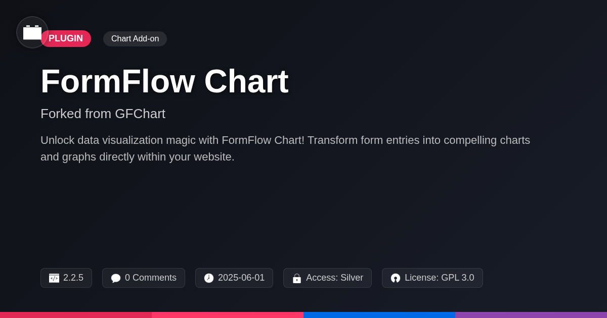 FormFlow Chart forked from GFChart FormFlow Chart forked from GFChart