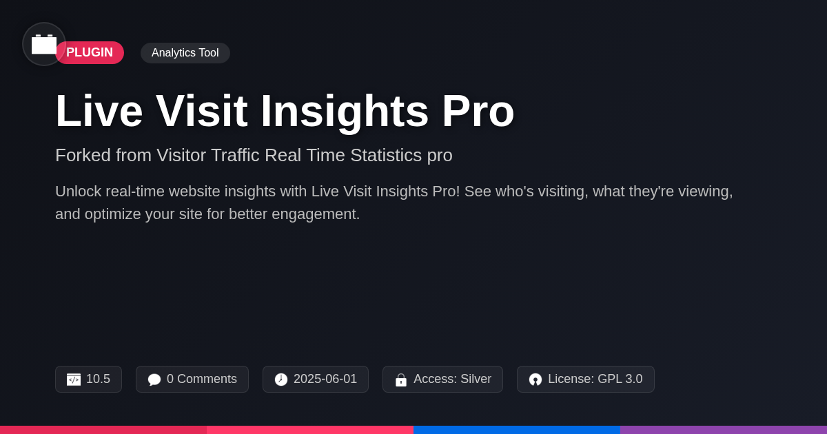 Live Visit Insights Pro forked from Visitor Traffic Real Time Statistics pro Live Visit Insights Pro forked from Visitor Traffic Real Time Statistics pro
