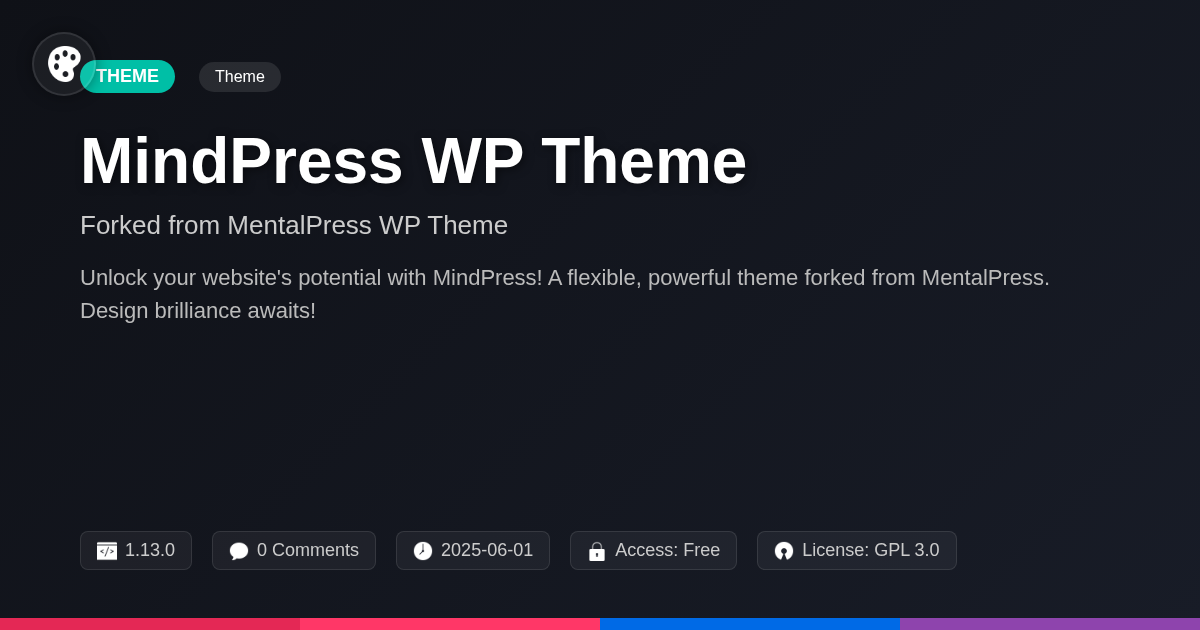 MindPress WP Theme forked from MentalPress WP Theme MindPress WP Theme forked from MentalPress WP Theme